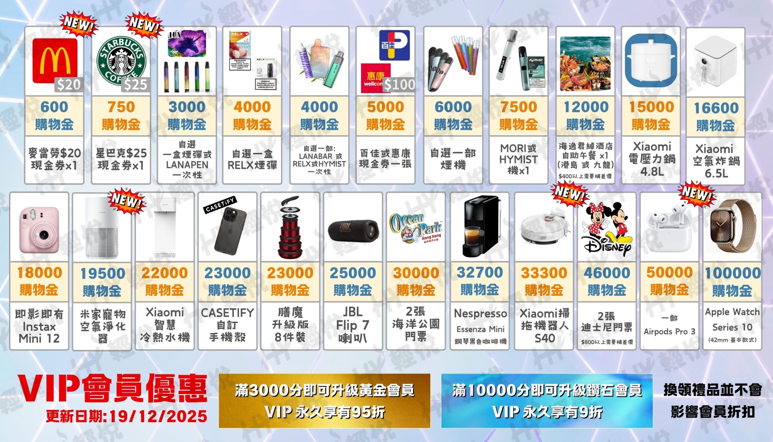 積分換禮優惠表