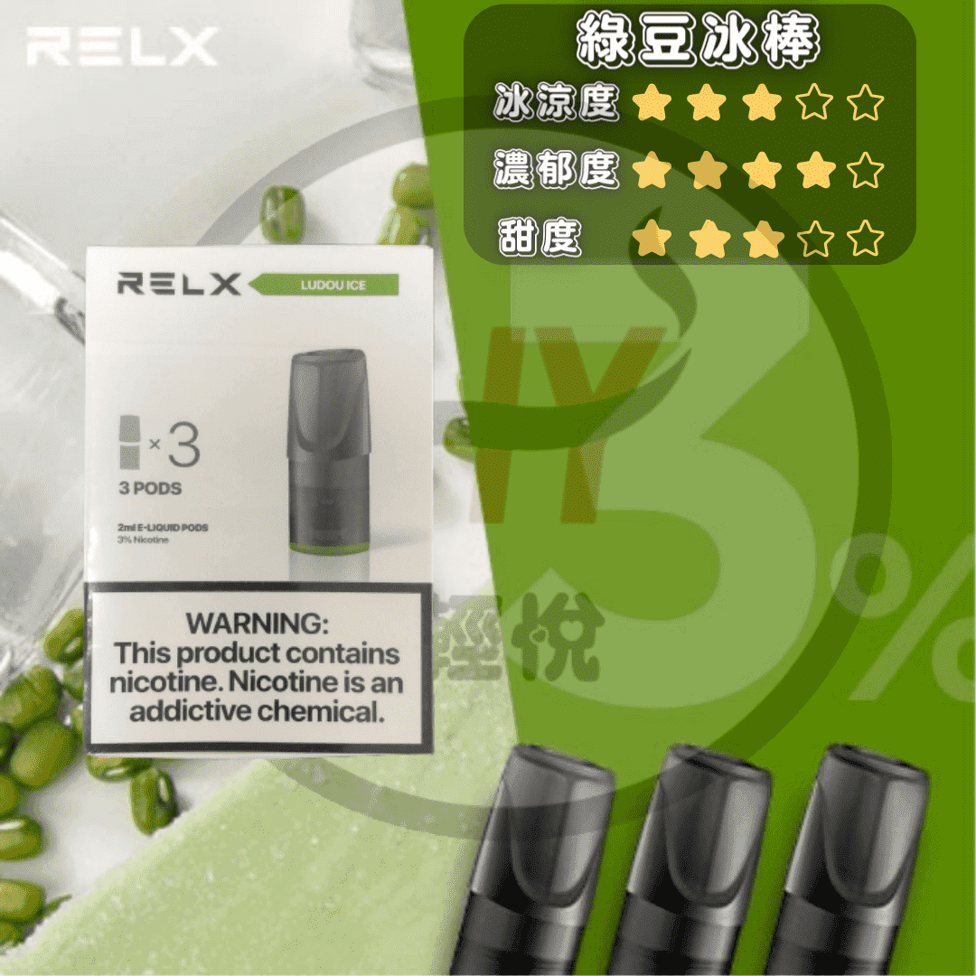 RELX一至六代 邊代最好? – RELX HK|電子煙|煙彈|悅刻香港電子煙專門店- 輕悅HY